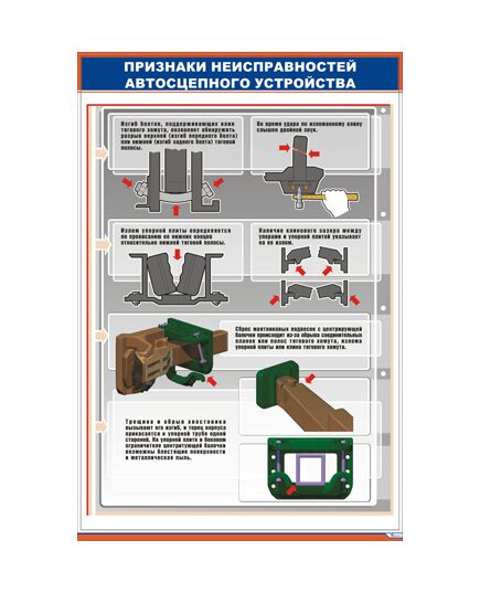 Плакат: Признаки неисправностей автосцепного устройства-2 (600 х 900 мм, ламинированный, с пластиковым профилем и стальным крючком) - ПТЭ и безопасность движения, (ЦРБ), Железнодорожный транспорт -  1