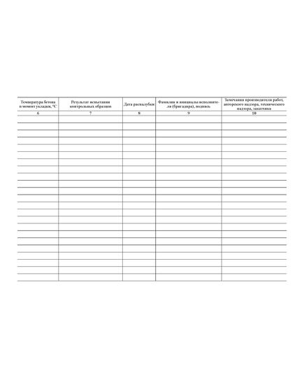 Журнал замоноличивания монтажных стыков и узлов. Приложение Г к СП 70.13330.2012 (в ред. Изменения N 4, утв. Приказом Минстроя России от 30.12.2020 N 905/пр)  (альбомный, прошитый, 100 страниц) - Строительство, Журналы (Твердая, мягкая обложка, прошитые) -  3