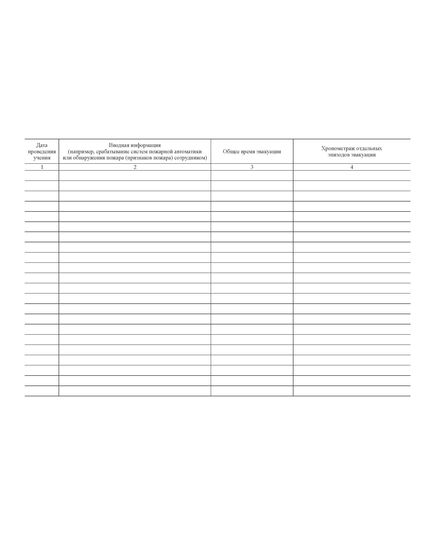 Журнал отработки плана эвакуации (100 стр.прошитый) - Пожарная безопасность, Журналы (Твердая, мягкая обложка, прошитые) -  1