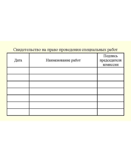 Удостоверение о проверке знаний  правил технической эксплуатации объектов теплоснабжения и теплопотребляющих установок. п.74  к Приказу Минэнерго РФ от 14.05.2025 № 511 (с дополнительными вклейками) (цвет бордо, твердая корочка с мягкой подложкой) - Энергетика, Электробезопасность, Удостоверения -  3