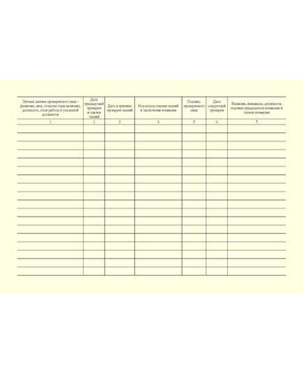 Журнал проверки знаний правил технической эксплуатации объектов теплоснабжения и теплопотребляющих установок. Форма соответствует п.73 Правил технической эксплуатации объектов теплоснабжения и теплопотребляющих установок, утв. Приказом Минэнерго России от 14.05.2025 № 511 (альбомный, прошитый, 100 страниц) - Энергетика, Электробезопасность, Журналы (Твердая, мягкая обложка, прошитые) -  2