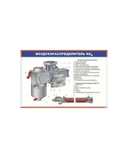 Воздухораспределитель KEs (900 х 600 мм, ламинированный, с пластиковым профилем и стальным крючком) - Автотормоза подвижного состава, Железнодорожный транспорт -  1