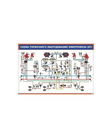 Схема тормозного оборудования электровоза ЭП1 (900 х 600 мм, ламинированный, с пластиковым профилем и стальным крючком) - Автотормоза подвижного состава, Железнодорожный транспорт -  1