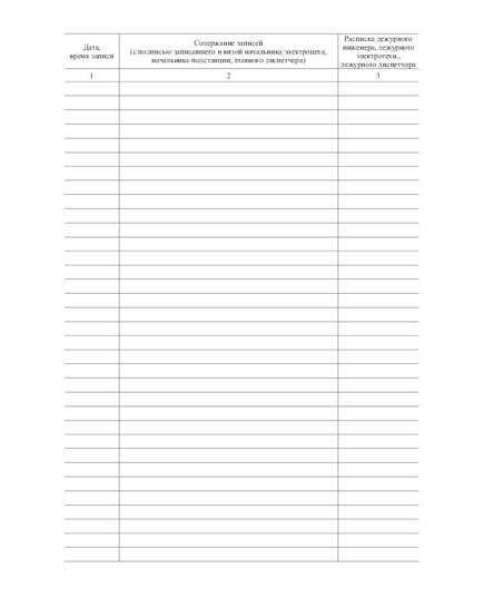 Журнал по релейной защите и автоматике (книжный, прошитый, 100 страниц) - Энергетика, Электробезопасность, Журналы (Твердая, мягкая обложка, прошитые) -  1