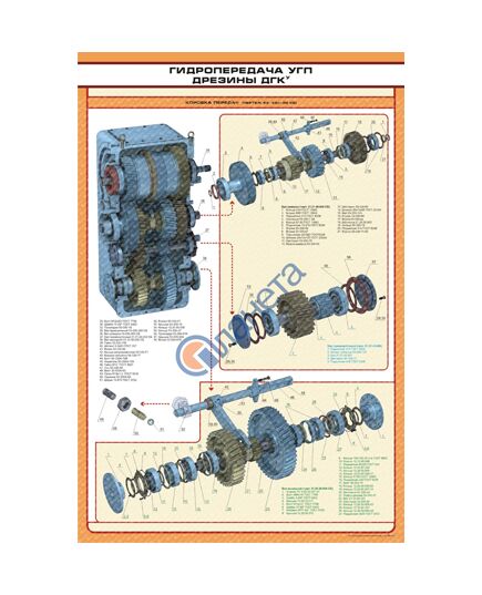 Плакат: Гидропередача УГП дрезины ДГКУ  (600 х 900 мм, ламинированный, с пластиковым профилем и  крючком) - Путевые машины и механизмы, Железнодорожный транспорт -  1