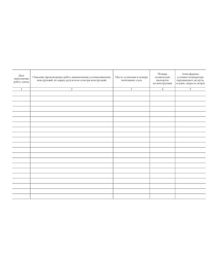 Журнал работ по монтажу строительных конструкций. Приложение А к СП 70.13330.2012. (в ред. Изменения № 5, утв. Приказом Минстроя России от 22.11.2023 № 840/пр) (прошитый, 100 страниц) - Строительство, Журналы (Твердая, мягкая обложка, прошитые) -  2