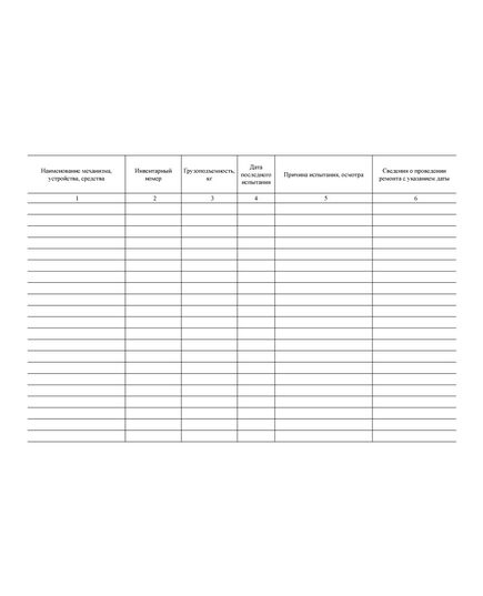 Журнал учета и осмотра такелажных средств, механизмов и приспособлений. Прил. № 7 к Правилам по охране труда при работе на высоте, утв. Приказом Минтруда России от 16.11.2020 № 782н (прошитый, 100 страниц) - Строительство, Журналы (Твердая, мягкая обложка, прошитые) -  1