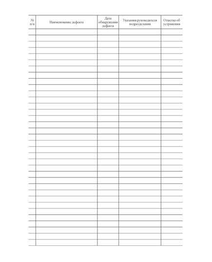 Журнал учета дефектов и неполадок с электрооборудованием (согласно п. 1.8.9. Приказ Минэнерго РФ от 13.01.2003 № 6) (книжный, прошитый, 100 страниц) - Энергетика, Электробезопасность, Журналы (Твердая, мягкая обложка, прошитые) -  2