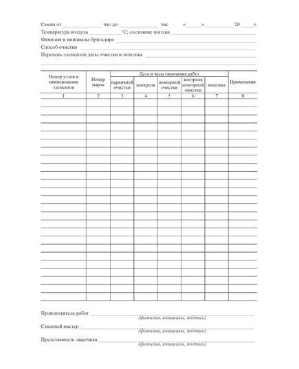 Журнал контроля качества очистки элементов стальных конструкций (100 стр., прошитый) - Строительство, Журналы (Твердая, мягкая обложка, прошитые) -  5