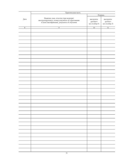 Журнал по охране труда (нумерованный, прошитый, 100 страниц). В журнал включены семь основных форм журналов по охране труда и пожарной безопасности для малых предприятий и ИП по состоянию на 2025 год - Охрана труда, Безопасность работ, Журналы (Твердая, мягкая обложка, прошитые) -  15