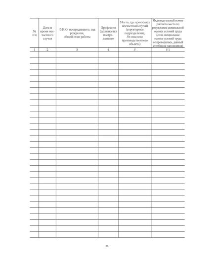 Журнал по охране труда (нумерованный, прошитый, 100 страниц). В журнал включены семь основных форм журналов по охране труда и пожарной безопасности для малых предприятий и ИП по состоянию на 2025 год - Охрана труда, Безопасность работ, Журналы (Твердая, мягкая обложка, прошитые) -  30
