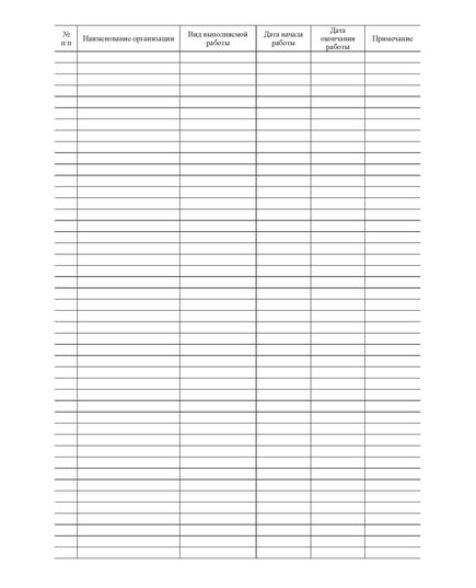 Журнал регистрации актов-допусков подрядных организаций для производства работ на опасном производственном объекте. (прошитый, 100 страниц) - Охрана труда, Безопасность работ, Журналы (Твердая, мягкая обложка, прошитые) -  1