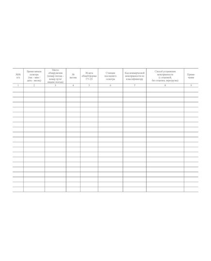 Форма ГУ-98ВЦ. Книга регистрации коммерческих неисправностей вагонов в поездах в пунктах коммерческого осмотра. Утверждена распоряжением ОАО "РЖД" от 26 декабря 2023 г. № 3317/р (прошитый, 100 страниц) - Грузовая и коммерческая работа, Железнодорожный транспорт -  2