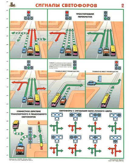Комплект плакатов: Сигналы светофоров, 2 листа, ламинированный, формат А2. - Автомобильный транспорт, Плакаты (различные типоразмеры) -  2