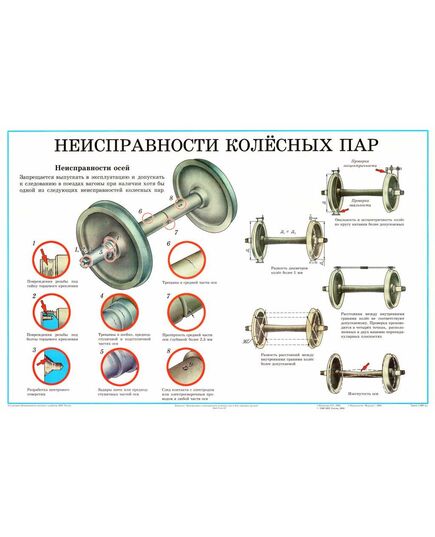 Комплект из 12 плакатов "Конструкция и неисправности колесных пар и букс грузовых вагонов". Согласовано Департаментом вагонного хозяйства МПС России. Ф. А1, ламинированный. - Вагоны и вагонное хозяйство, (ЦВ, ЦЛ), Железнодорожный транспорт -  6