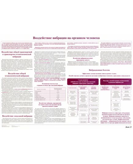 Плакат: Воздействие вибрации на организм человека (лист 15). формат А1, ламинированный. - Вредные факторы рабочей среды на железнодорожном транспорте, Железнодорожный транспорт -  1