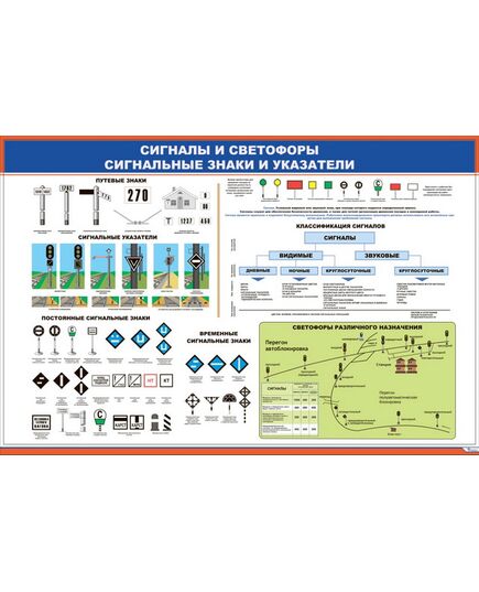 Плакат: Сигналы и светофоры. Сигнальные знаки и указатели (900 х 600 мм, ламинированный, с пластиковым профилем и стальным крючком) - ПТЭ и безопасность движения, (ЦРБ), Железнодорожный транспорт -  1
