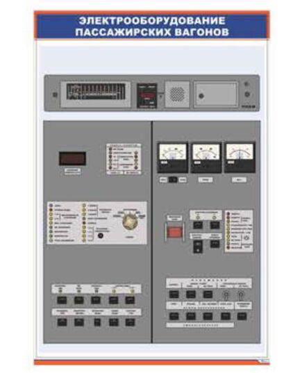 Плакат: Панель управления распределительного шкафа вагона 47КК постройки с 1986 г. (600 х 900 мм, ламинированный, с пластиковым профилем и стальным крючком) - Хозяйство пассажирских перевозок, Железнодорожный транспорт -  1