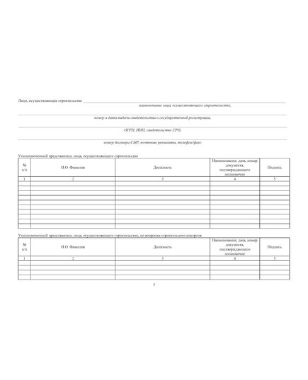 Журнал строительного контроля подрядной организации, осуществляющей строительство, реконструкцию, капитальный ремонт объекта строительства (прошитый, 100 страниц) - Строительство, Журналы (Твердая, мягкая обложка, прошитые) -  4