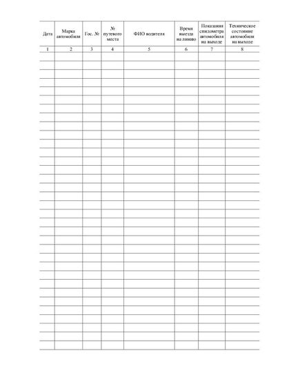 Журнал учета выхода автомобиля на линию и возврата с линии (нумерованный, прошитый, 200 страниц) - Автоперевозки, Автомобильный транспорт -  3