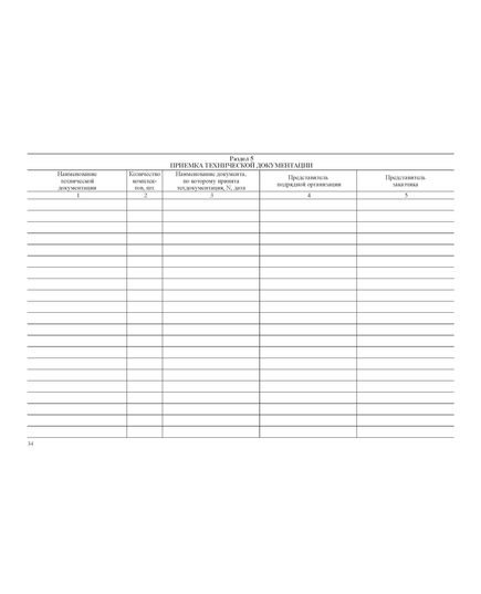 Журнал пооперационного контроля монтажно-сварочных работ при сооружении вертикального цилиндрического резервуара. Приложение Г к ПБ 03-605-03 (100 стр., прошитый, нумерованный) - Контроль технических средств и систем, Журналы (Твердая, мягкая обложка, прошитые) -  10