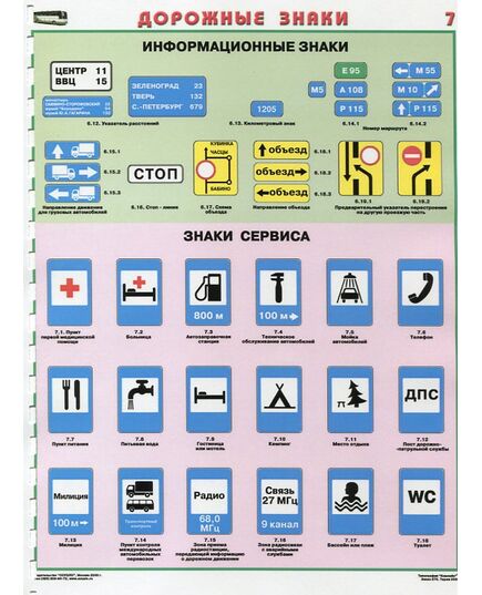 Комплект плакатов: Знаки дорожного движения, 8 листов, формат А2, ламинированные. - Автомобильный транспорт, Плакаты (различные типоразмеры) -  6