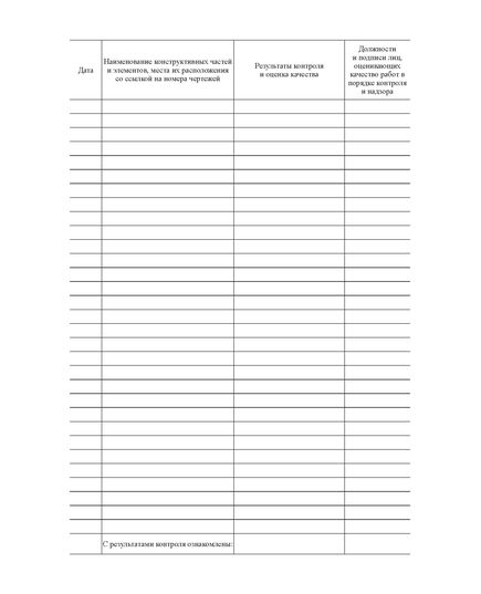 Журнал производственного операционного контроля качества строительно-монтажных работ (СНиП 3.01.01-85*) (прошитый, 100 страниц) - Строительство, Журналы (Твердая, мягкая обложка, прошитые) -  2