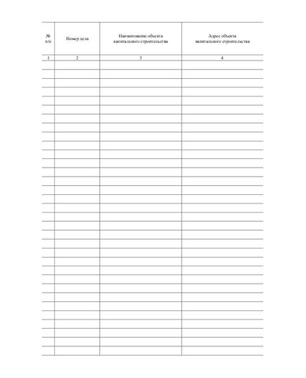 Журнал регистрации извещений о случаях возникновения аварийных ситуаций при строительстве, реконструкции объектов капитального строительства. Приложение № 4 к РД-11-03-2006 в ред. Приказа Ростехнадзора от 21.10.2015 № 417 (прошитый, 100 страниц) - Строительство, Журналы (Твердая, мягкая обложка, прошитые) -  2