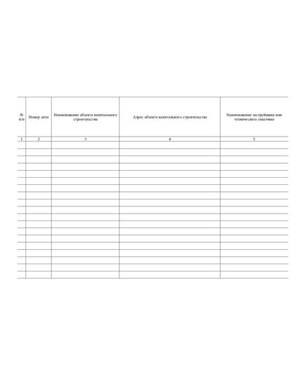 Журнал регистрации заключений о соответствии построенных, реконструированных, отремонтированных объектов капитального строительства требованиям технических регламентов (норм, правил), иных нормативных правовых актов и проектной документации и решений об отказе в выдаче таких заключений. Приложение № 5 к РД-11-03-2006 в ред. Приказа Ростехнадзора от 21.10.2015 № 417 (прошитый, 100 страниц) - Строительство, Журналы (Твердая, мягкая обложка, прошитые) -  3
