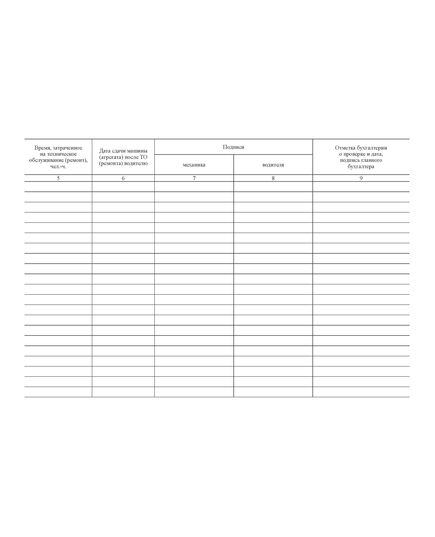 Книга учета технического обслуживания, ремонта машин и агрегатов и расхода запасных частей (прошитая, 100 страниц) - Автоперевозки, Автомобильный транспорт -  4