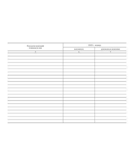 Журнал проверки и испытания соединительных рукавов (шлангов). Форма 46Э, утв. Приказом Минэнерго РФ от 27.06.2003 № 259 - Контроль технических средств и систем, Журналы (Твердая, мягкая обложка, прошитые) -  3