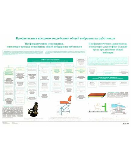 Плакат: Профилактика вредного воздействия - общей вибрации на работников (лист 19). формат А1, ламинированный. - Вредные факторы рабочей среды на железнодорожном транспорте, Железнодорожный транспорт -  1