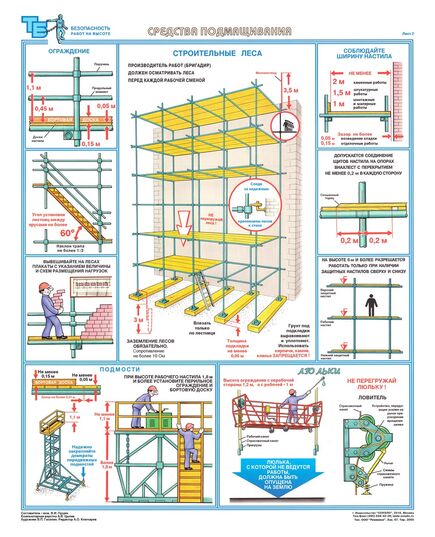 Комплект плакатов: Безопасность работ на высоте, 3 штуки, формат А2, ламинированные. Акутуальная редация - Строительство, Плакаты (различные типоразмеры) -  3