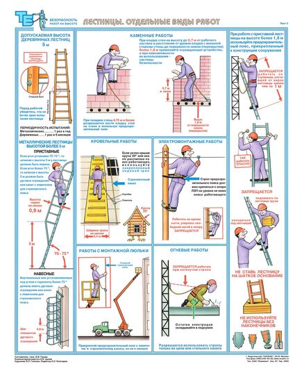 Комплект плакатов: Безопасность работ на высоте, 3 штуки, формат А2, ламинированные. Акутуальная редация - Строительство, Плакаты (различные типоразмеры) -  2