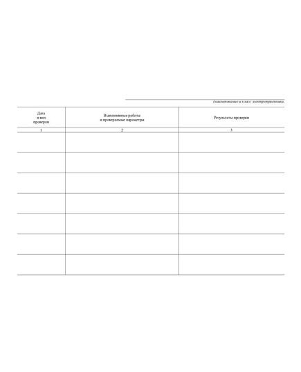 Журнал регистрации инвентарного учета, периодической проверки и ремонта переносных электроприемников и инструмента с изолирующими рукоятками. Форма утверждена Методическими рекомендациями УМИТЦ Мосгосэнергонадзора (альбомный, прошитый, 100 страниц) - Энергетика, Электробезопасность, Журналы (Твердая, мягкая обложка, прошитые) -  3