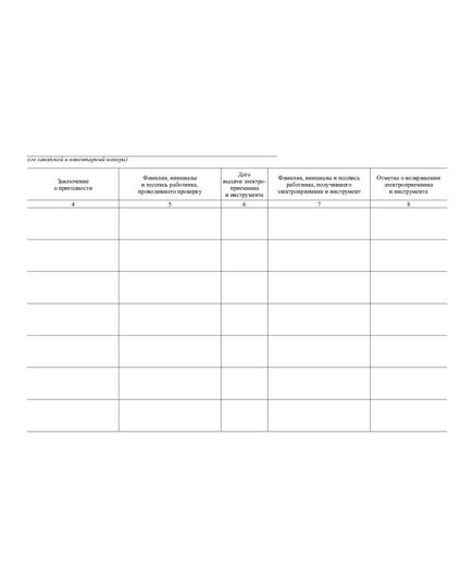 Журнал регистрации инвентарного учета, периодической проверки и ремонта переносных электроприемников и инструмента с изолирующими рукоятками. Форма утверждена Методическими рекомендациями УМИТЦ Мосгосэнергонадзора (альбомный, прошитый, 100 страниц) - Энергетика, Электробезопасность, Журналы (Твердая, мягкая обложка, прошитые) -  2