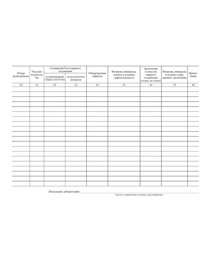 Журнал радиографического контроля. Приложение 15 к ВСН 478 (100 стр., прошитый) - Строительство, Журналы (Твердая, мягкая обложка, прошитые) -  2