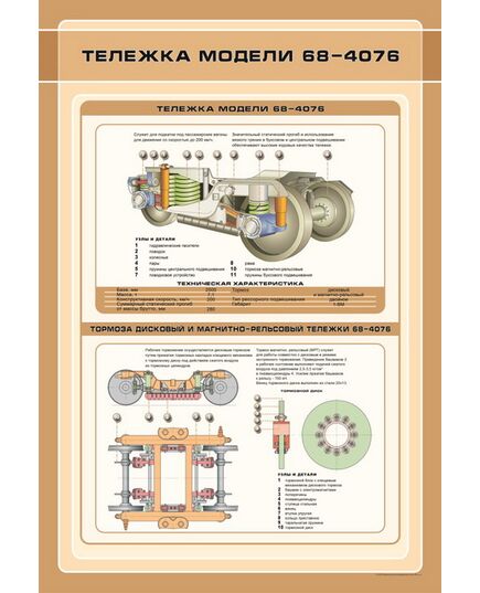 Тележка модели 68-4076 (600 х 900 мм, ламинированный, с пластиковым профилем и стальным крючком) - Вагоны и вагонное хозяйство, (ЦВ, ЦЛ), Железнодорожный транспорт -  1