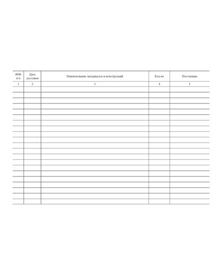 Журнал входного учета и контроля качества получаемых деталей, материалов, конструкций и оборудования (А4, альбом, 100 стр) - Строительство, Журналы (Твердая, мягкая обложка, прошитые) -  3