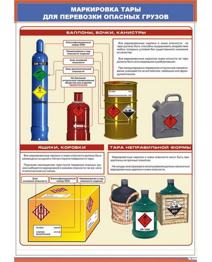 Плакат: Маркировка тары для перевозки опасных грузов (600 х 900 мм, ламинированный, с пластиковым профилем и стальным крючком) - ПТЭ и безопасность движения, (ЦРБ), Железнодорожный транспорт -  1