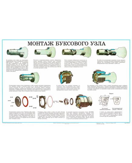 Плакат: Монтаж буксового узла (лист 11). формат А1, ламинированный. - Комплект из 12 плакатов. "Конструкция и неисправности колесных пар и букс грузовых вагонов"., Вагоны и вагонное хозяйство, (ЦВ, ЦЛ) -  1