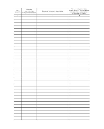 Журнал проверки газосварочной аппаратуры (100 стр., прошитый) - Сварочное производство, Промышленная безопасность -  3