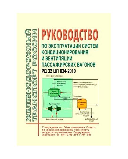 Руководство по эксплуатации систем кондиционирования и вентиляции пассажирских вагонов. РД 32 ЦЛ 034-2010. Утверждено на 54-м заседании Совета по железнодорожному транспорту государств-участников содруженства (протокол от 18-19.05.2011) - Вагоны и вагонное хозяйство (ЦВ, ЦЛ), Железнодорожный транспорт -  1