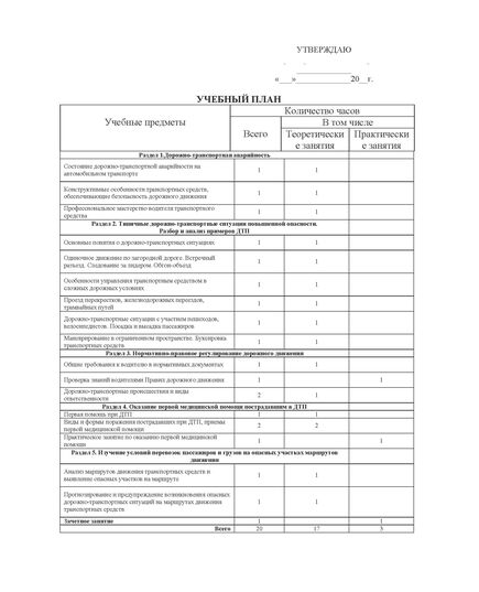 Журнал учета проведения ежегодных занятий с водителями автотранспортных организаций. РД-26127100-1070-01 Программа ежегодных занятий с водителями автотранспортных организаций, утвержденная первым заместителем Министра транспорта РФ 02.10.2001 г. (20 часов) (100 страниц, прошитый) - Автоперевозки, Автомобильный транспорт -  3