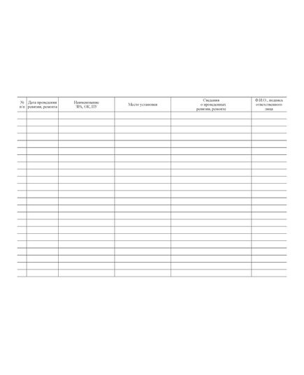 Журнал сменный ежедневной проверки запорной арматуры, СППК, сосудов, работающих под давлением (прошитый, 100 страниц) - Контроль технических средств и систем, Журналы (Твердая, мягкая обложка, прошитые) -  2