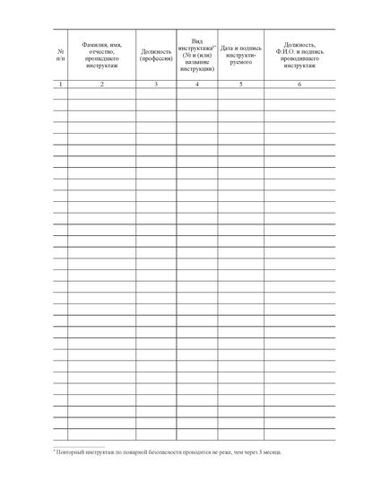 Журнал учета проведения повторного, внепланового, целевого инструктажей по пожарной безопасности (прошитый, 100 страниц) - Пожарная безопасность, Журналы (Твердая, мягкая обложка, прошитые) -  3