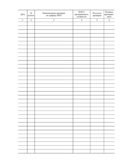 Журнал регистрации планово-предупредительных осмотров ГРУ, газопроводов в/д и н/д, газового хозяйства и оборудования (книжный, прошитый, 100 страниц) - Контроль технических средств и систем, Журналы (Твердая, мягкая обложка, прошитые) -  1