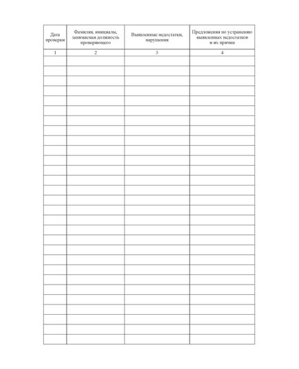 Журнал контроля за состоянием охраны труда и противопожарной безопасности (прошитый, 100 страниц) - Охрана труда, Безопасность работ, Журналы (Твердая, мягкая обложка, прошитые) -  2