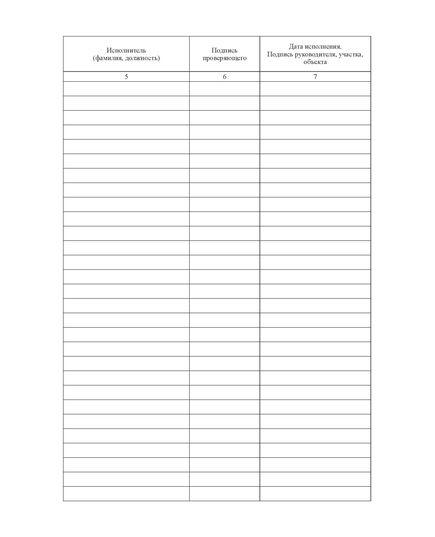 Журнал контроля за состоянием охраны труда и противопожарной безопасности (прошитый, 100 страниц) - Охрана труда, Безопасность работ, Журналы (Твердая, мягкая обложка, прошитые) -  1