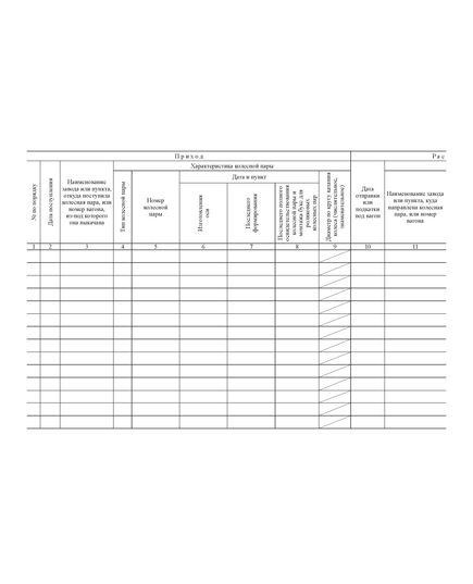 Форма ВУ-53. Журнал ремонта и оборота колесных пар. (прошитый,  200 страниц, тв. обложка синий бумвинил,  наклейка) - Вагоны и вагонное хозяйство, (ЦВ, ЦЛ), Железнодорожный транспорт -  2